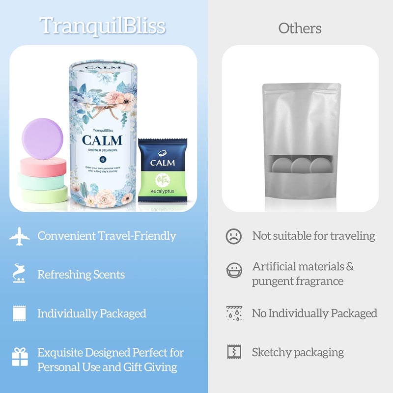 TranquilBliss Shower Steamers 18 Count, Scented Shower Bombs with Organic & Natural Fragrance, Self-Care & Relaxation Birthday Presents for Women Who Have Everything - Image 5